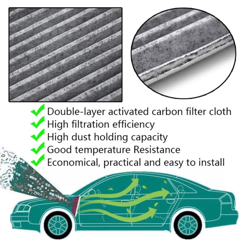 Car Cabin Air Filter For Kia / Hyundai - Filters2Go.com - Free Delivery