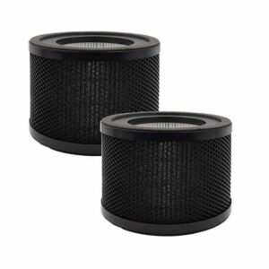 Air Purifier Filters For TaoTronics / VAVA - Filters2Go