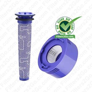 Replacement Dyson V7 Filter Filters2Go USA Online