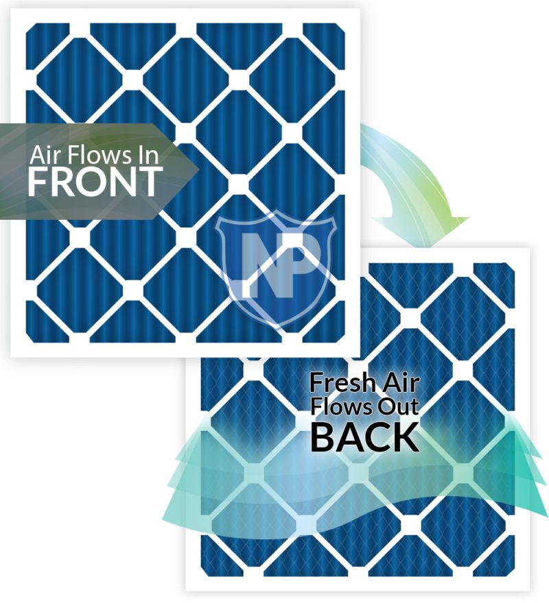 Home Furnace Air Filter 17 1/2x21x1 MERV 7 HVAC AC Replacement