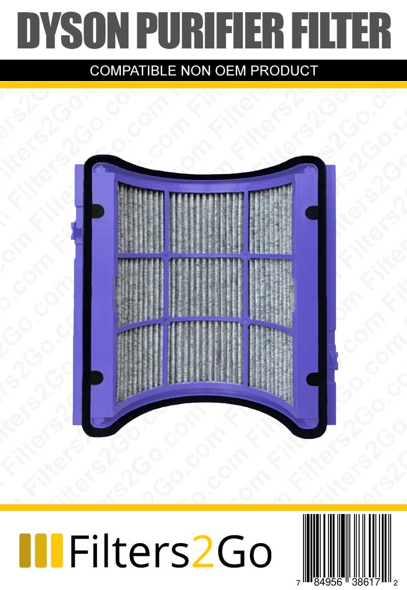 Replacement Filter For Dyson Pure Cool Cryptomic TP06 Air Purifier Back View